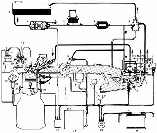 Конструктивная схема 
КСУД «КЕ-Motronic» двигателя 9А
